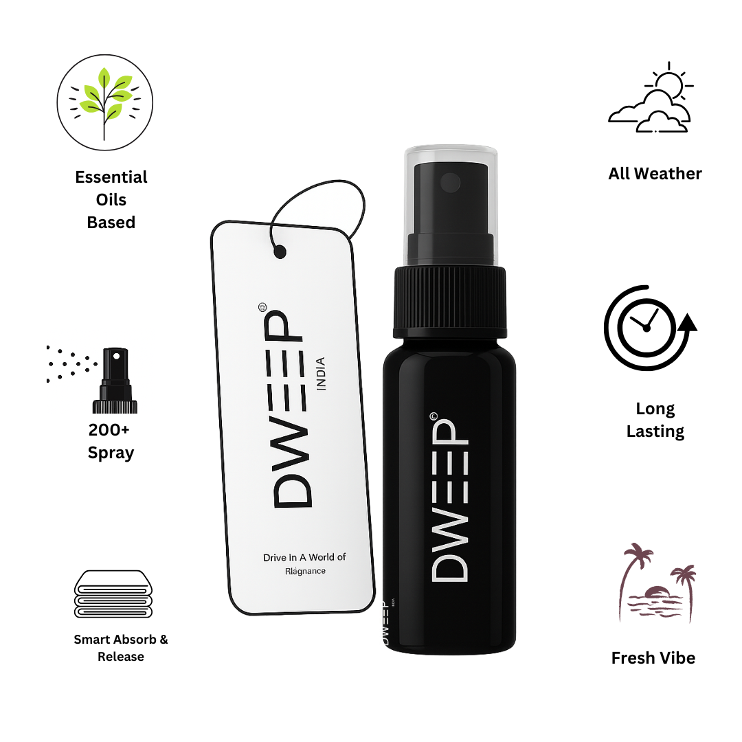 Dweep India Ultra Series Car Perfume Spray, Anti-Odor Technology, Long-Lasting Scent-Oudh Royale