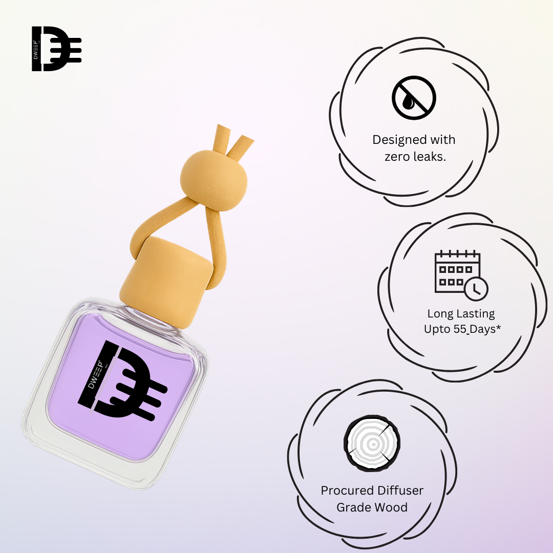 Dweep India Alpha Series Car Perfume OUDH-LAVENDER-COOL-MUSK (Pack of 4 )