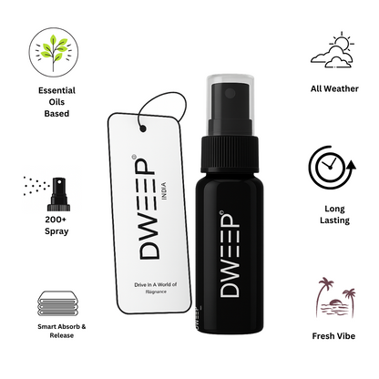 Dweep India Ultra Car Perfume Spray, Anti-Odor Technology, Long-Lasting Scent (Pack of 2)