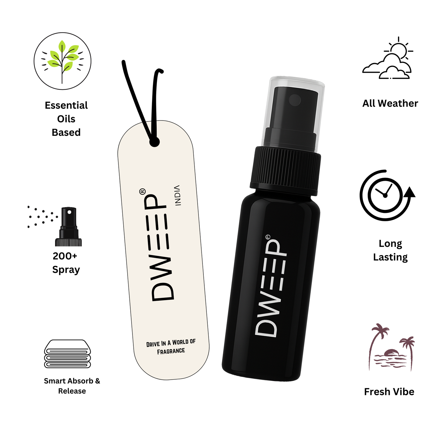 Dweep India Ultra Series Car Perfume Spray, Anti-Odor Technology, Long-Lasting Scent-Oudh Royale