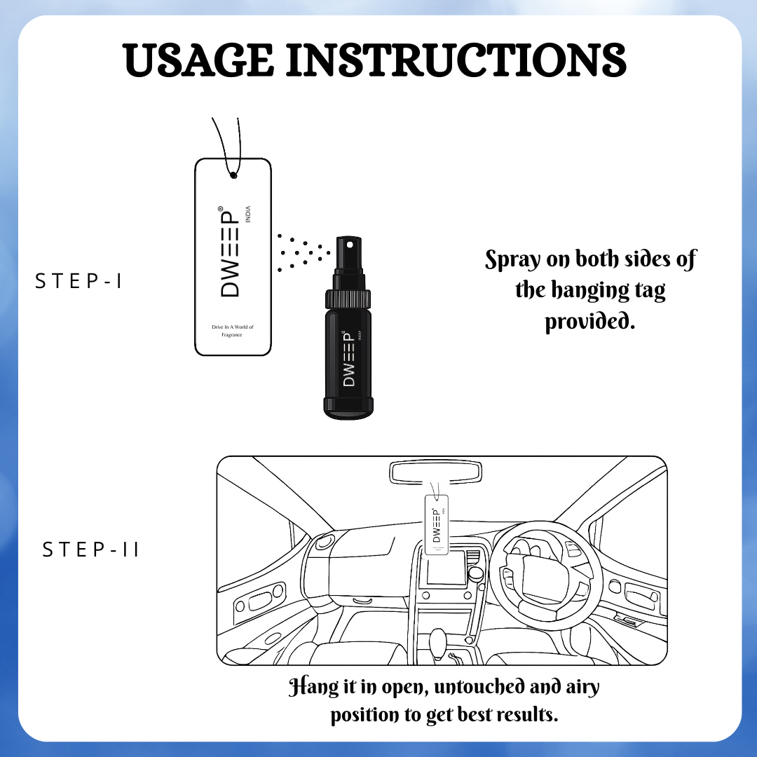 Dweep India Ultra Car Perfume Spray, Anti-Odor Technology, Long-Lasting Scent (Pack of 2)