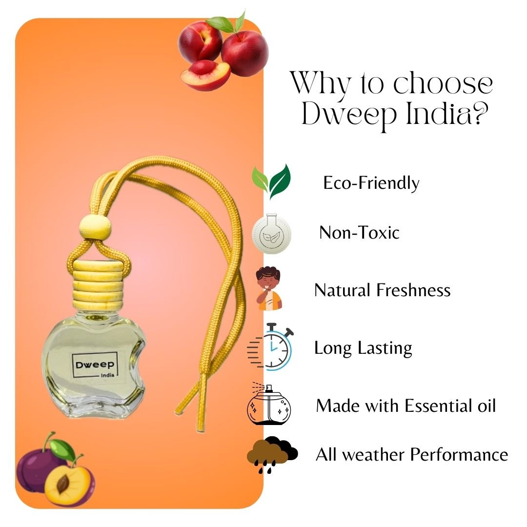 Dweep India Musk & Black Amber Car Perfume