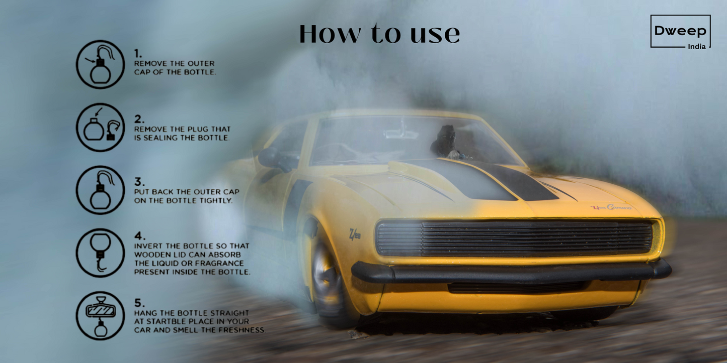 Dweep India Cool water & Sandalwood Car Perfume