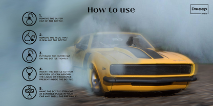 Dweep India Cool water & Sandalwood Car Perfume
